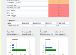 NEW FEATURES & UPGRADES: Report Summary, Aware Integration Fixes, Report Printing Fixes, District Send Assessments Fixes