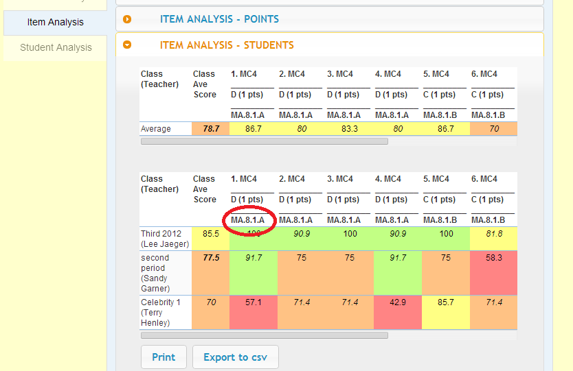 NEW FEATURES & UPGRADES: Standards in More Reports and Improvements to AWARE Sync