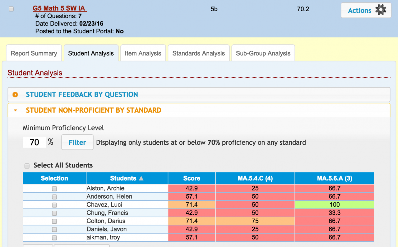 NEW FEATURES UPGRADES Multi Campus PLCs Student Non Proficiency By 