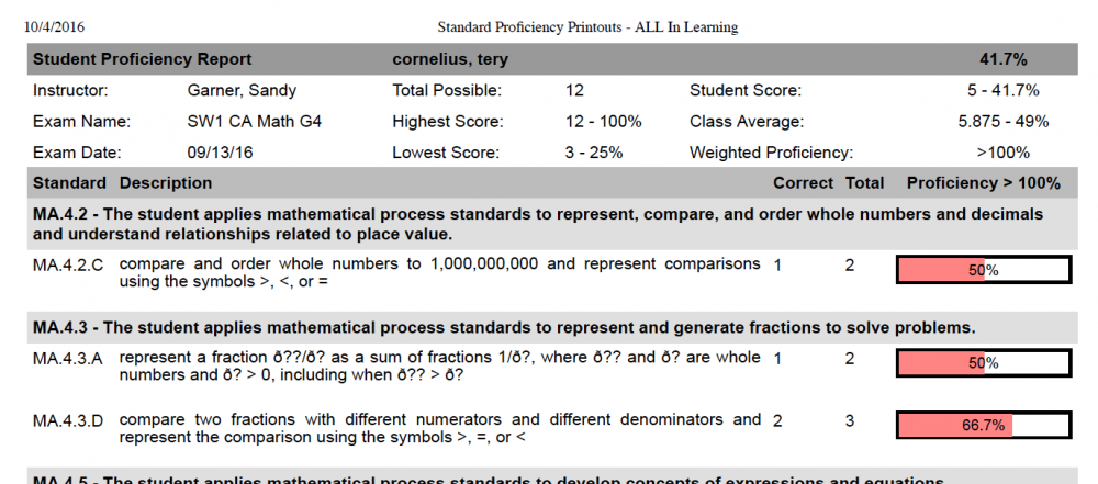 NEW FEATURES UPGRADES Multi Campus PLCs Student Non Proficiency By 