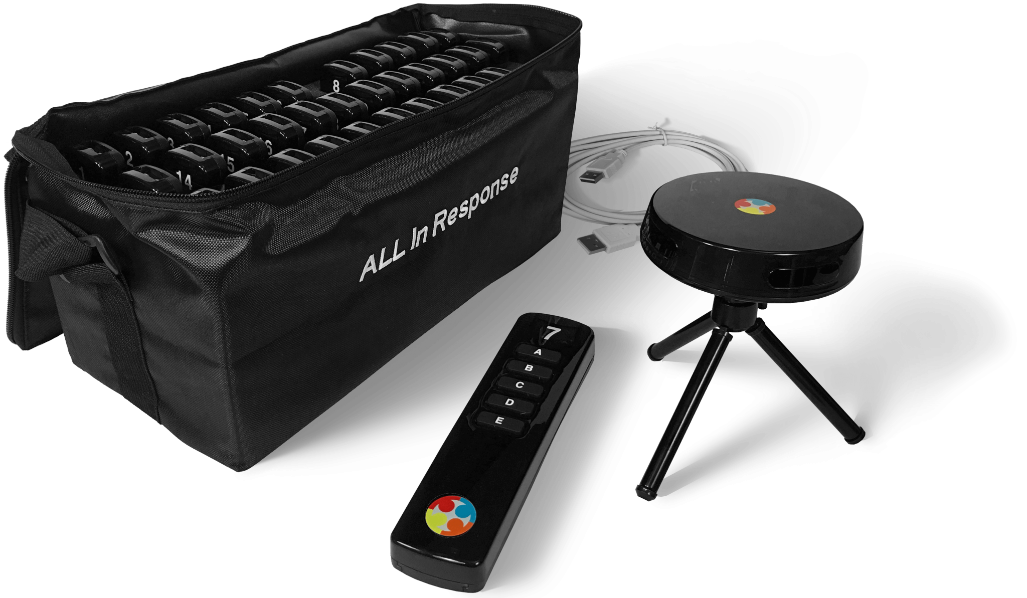 Clickers All In Learning